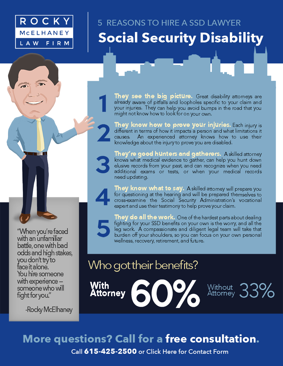5 Reasons to Hire an SSD Lawyer