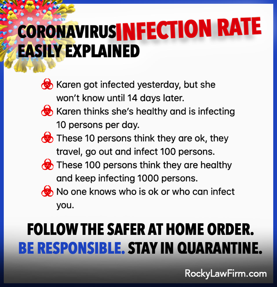 Coronavirus Infection Rate Easily Explained
