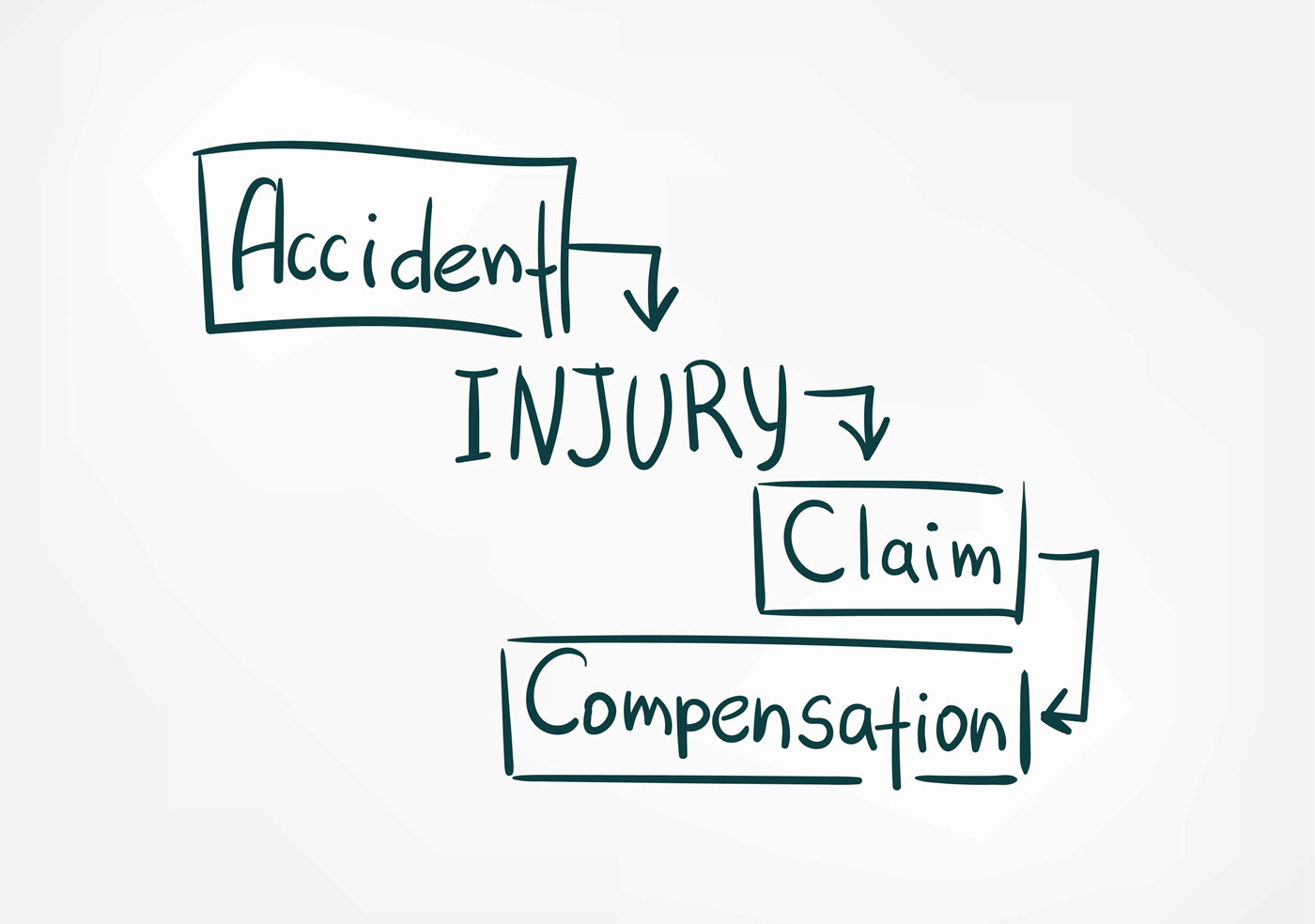 Personal Injury Lawyers White House TN Personal Injury Lawyers White House TN
